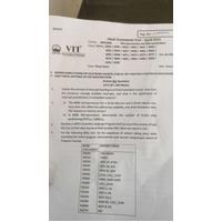 FAT B1 24-25 Microprocessors and Microcontrollers-BECE204L