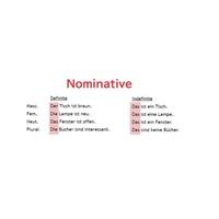 Grammar German I-BGER101L