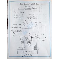 Digital Systems Design