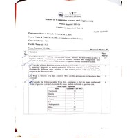 Foundations Of Data Science [BCSE206L] CAT-1 G2 2023-2024