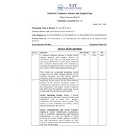 Information Security [BCSE317L] CAT-2 F1 2023-2024