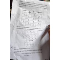 Artificial Intelligence And Machine Learning [BECE309L] FAT A1 2024-2025