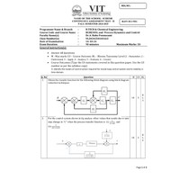 Process Dynamics And Control