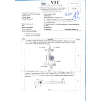 Fluid Mechanics and Machines