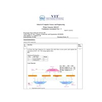 Computer Architecture and Organization