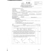 Engineering Chemistry