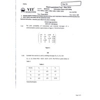Information Theory and Coding