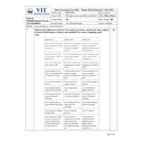 Microprocessors and Microcontrollers
