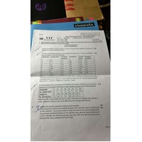 Quality Control And Improvement